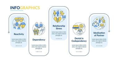 2D codependent relationship vector infographics template with thin line icons, data visualization with 5 steps, process timeline chart.