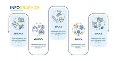 2D MOOC vector infographics template with linear icons concept, data visualization with 5 steps, process timeline chart.