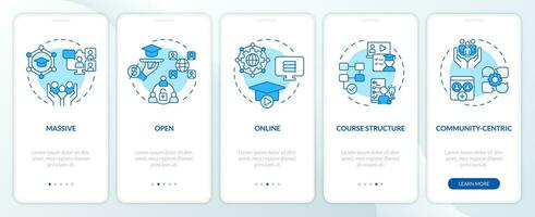 2D icons representing MOOC mobile app screen set. Walkthrough 5 steps blue graphic instructions with simple thin linear icons concept, UI, UX, GUI template. vector