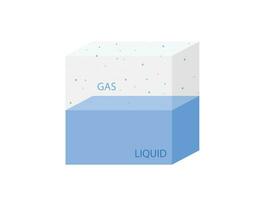 Pascals law, pressure in liquids and gases, Physical experience vector