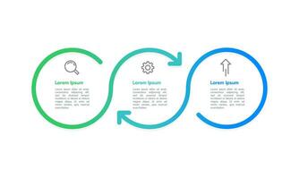 infografía 3 principal procesos en negocio administración. vector ilustración.