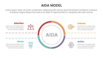 aida modelo para atención interesar deseo acción infografía concepto con grande circulo centrar y simétrico texto 4 4 puntos para diapositiva presentación estilo vector