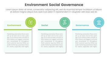 esg ambiental social y gobernancia infografía 3 punto etapa modelo con grande cuadrado caja con pequeño circulo como Insignia concepto para diapositiva presentación vector