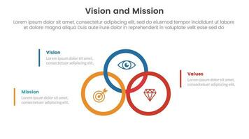 business vision mission and values analysis tool framework infographic with big circle union or joined on center 3 point stages concept for slide presentation vector