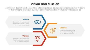 negocio visión misión y valores análisis herramienta marco de referencia infografía con vertical panal forma diseño 3 punto etapas concepto para diapositiva presentación vector