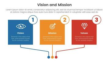 negocio visión misión y valores análisis herramienta marco de referencia infografía con cuadrado caja rectángulo colorido mesa 3 punto etapas concepto para diapositiva presentación vector