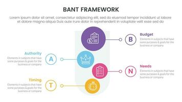 bant sales framework methodology infographic with funnel and vertical shape 4 point list for slide presentation vector