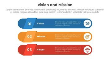 business vision mission and values analysis tool framework infographic with long round rectangle shape 3 point stages concept for slide presentation vector