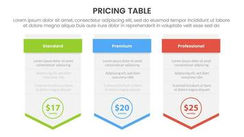 pricing table or price comparison infographic 3 point stage template with big box arrow down direction for slide presentation vector