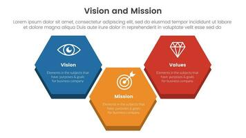 business vision mission and values analysis tool framework infographic with big honeycomb shape 3 point stages concept for slide presentation vector