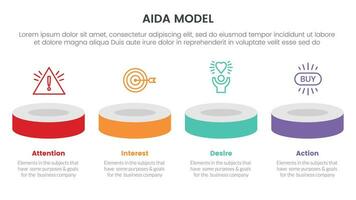 aida model for attention interest desire action infographic concept with product showcase horizontal line 4 points for slide presentation style vector