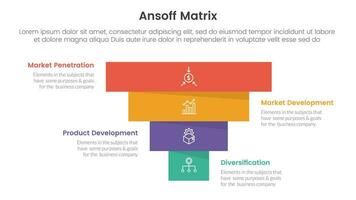 ansoff matriz marco de referencia crecimiento iniciativas concepto con pirámide forma fondo a parte superior marcha atrás para infografía modelo bandera con cuatro punto lista información vector