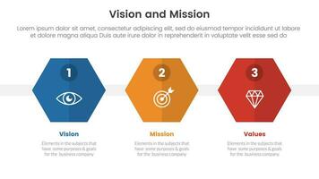 negocio visión misión y valores análisis herramienta marco de referencia infografía con panal forma 3 punto etapas concepto para diapositiva presentación vector