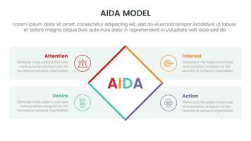 aida model for attention interest desire action infographic concept with rotated rectangle center 4 points for slide presentation style vector