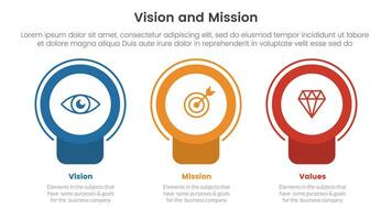 business vision mission and values analysis tool framework infographic with badge circle banner shape 3 point stages concept for slide presentation vector