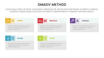 dmadv six sigma framework methodology infographic with rectangle box background and badge edge 5 point list for slide presentation vector