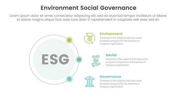 esg ambiental social y gobernancia infografía 3 punto etapa modelo con circulo y conectando contenido concepto para diapositiva presentación vector