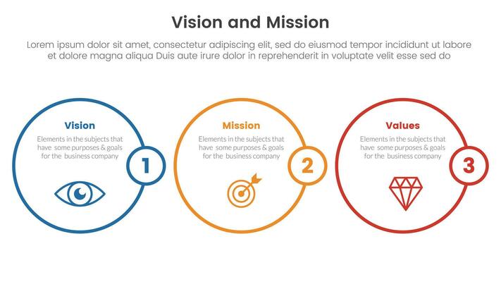 Mission Vision Template Vector Art, Icons, and Graphics for Free Download
