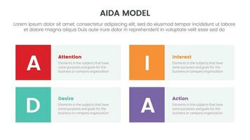 aida model for attention interest desire action infographic concept with round rectangle box 4 points for slide presentation style vector