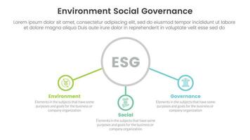 esg environmental social and governance infographic 3 point stage template with center circle and related icon concept for slide presentation vector