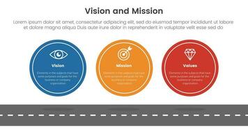 business vision mission and values analysis tool framework infographic with big circle symmetric horizontal 3 point stages concept for slide presentation vector