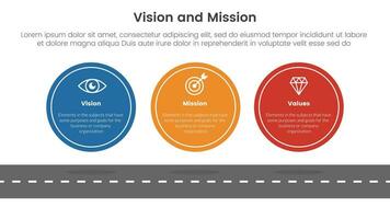 business vision mission and values analysis tool framework infographic with big circle symmetric horizontal 3 point stages concept for slide presentation vector