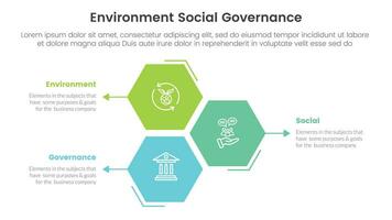 esg environmental social and governance infographic 3 point stage template with honeycomb shape vertical direction concept for slide presentation vector