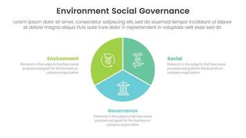 esg environmental social and governance infographic 3 point stage template with circle chart diagram concept for slide presentation vector