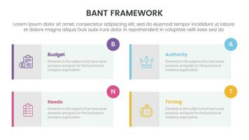 bant sales framework methodology infographic with long rectangle box symmetric 4 point list for slide presentation vector