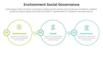 esg environmental social and governance infographic 3 point stage template with big circle outline right direction concept for slide presentation vector