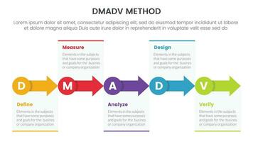 dmadv seis sigma marco de referencia metodología infografía con pequeño circulo y flecha Derecha dirección 5 5 punto lista para diapositiva presentación vector