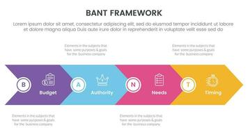 bant sales framework methodology infographic with big arrow base shape 4 point list for slide presentation vector