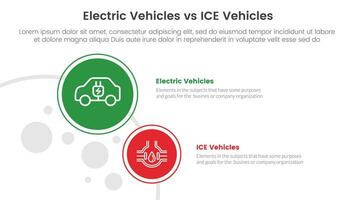 ev vs ice electric vehicle comparison concept for infographic template banner with big and small circle with two point list information vector