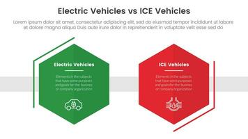 ev vs ice electric vehicle comparison concept for infographic template banner with honeycomb shape decoration with two point list information vector