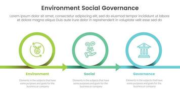 esg environmental social and governance infographic 3 point stage template with circle or circular right direction concept for slide presentation vector