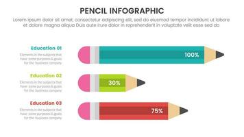 pencil education infographic 3 point stage template with long pencil percentage for slide presentation vector