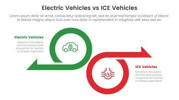 ev vs hielo eléctrico vehículo comparación concepto para infografía modelo bandera con grande circulo y flecha opuesto dirección con dos punto lista información vector