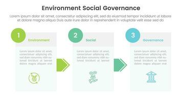 esg ambiental social y gobernancia infografía 3 punto etapa modelo con caja información y flecha concepto para diapositiva presentación vector