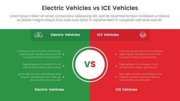 ev vs ice electric vehicle comparison concept for infographic template banner with fullpage box background and big circle center with two point list information vector