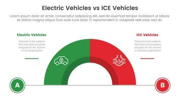 ev vs ice electric vehicle comparison concept for infographic template banner with half circle divided with two point list information vector
