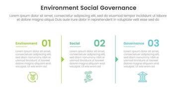 esg ambiental social y gobernancia infografía 3 punto etapa modelo con columna descripción flecha contorno concepto para diapositiva presentación vector