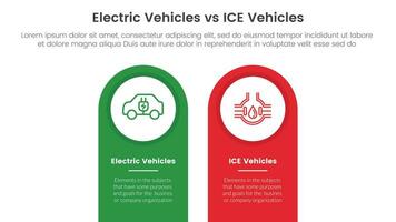 ev vs hielo eléctrico vehículo comparación concepto para infografía modelo bandera con redondo forma en parte superior vertical con dos punto lista información vector