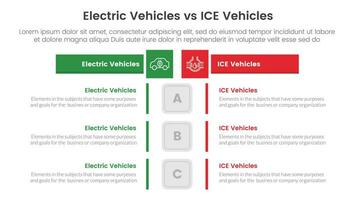 ev vs ice electric vehicle comparison concept for infographic template banner with box rectangle table opposite with two point list information vector