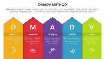 dmadv six sigma framework methodology infographic with box arrow on top 5 point list for slide presentation vector