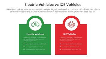 ev vs ice electric vehicle comparison concept for infographic template banner with box banner and circle on top with two point list information vector