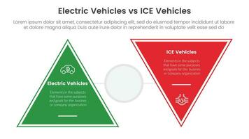 ev vs ice electric vehicle comparison concept for infographic template banner with triangle shape reverse with two point list information vector