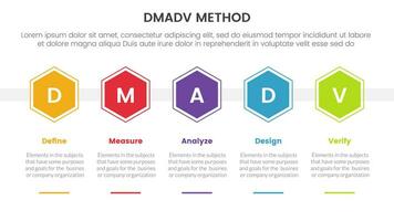 dmadv six sigma framework methodology infographic with honeycomb shape horizontal 5 point list for slide presentation vector