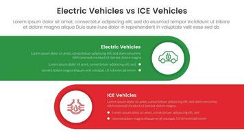 ev vs ice electric vehicle comparison concept for infographic template banner with horizontal round rectangle box with two point list information vector