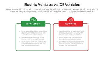 ev vs ice electric vehicle comparison concept for infographic template banner with outline box table with header with two point list information vector