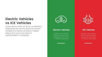 ev vs hielo eléctrico vehículo comparación concepto para infografía modelo bandera con grande columna bandera en Derecha diseño con dos punto lista información vector